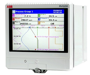 ABB RVG200 Videographic Process Recorders range